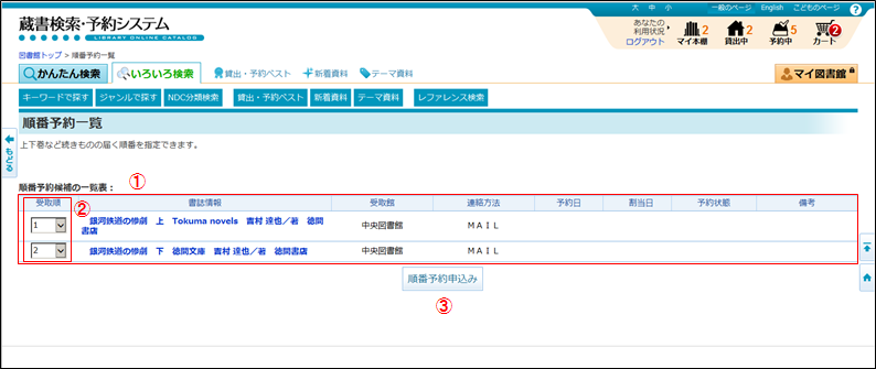 ԗ\ꗗ